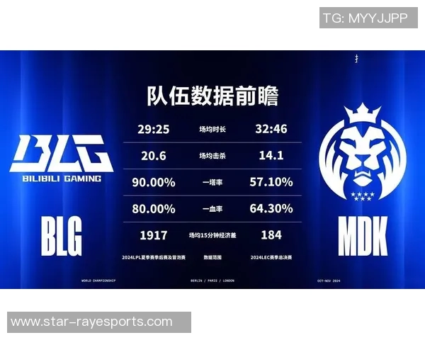 深入剖析BLG战队的运营策略与成功之道