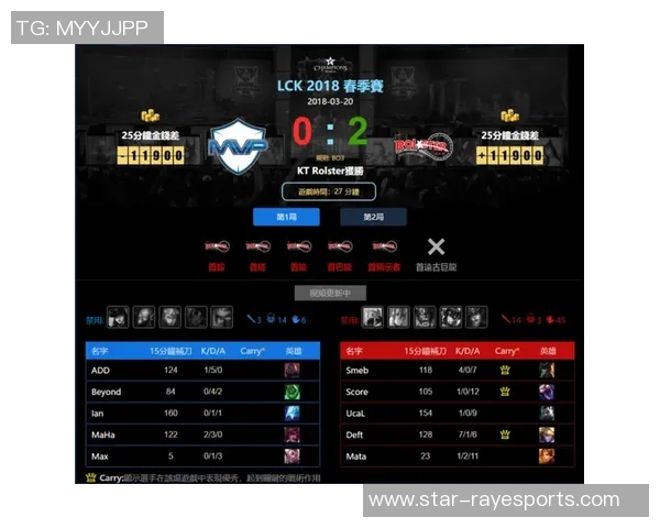 电竞比分CSGO实力排行榜揭晓IG荣登第十名展现强劲实力与潜力