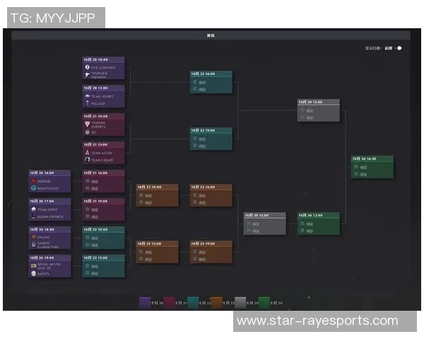 RNG在S15电竞总决赛DOTA2中的心理素质分析与表现探讨
