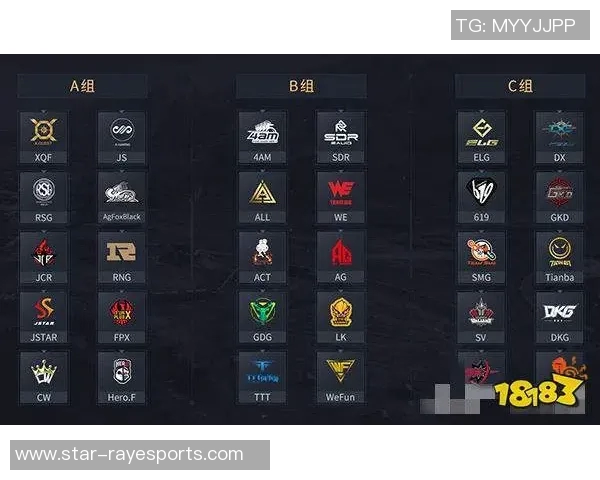探秘RNG团队配合在S15电竞总决赛和平精英中的精彩表现与战术分析 探秘RNG团队配合在S15电竞总决赛和平精英中的精彩表现与战术分析