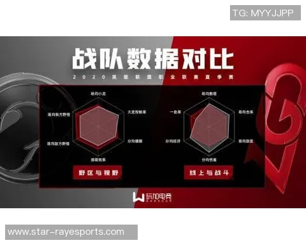 电竞实时数据深度分析LNG战队中路突破战术的成功秘诀与应用