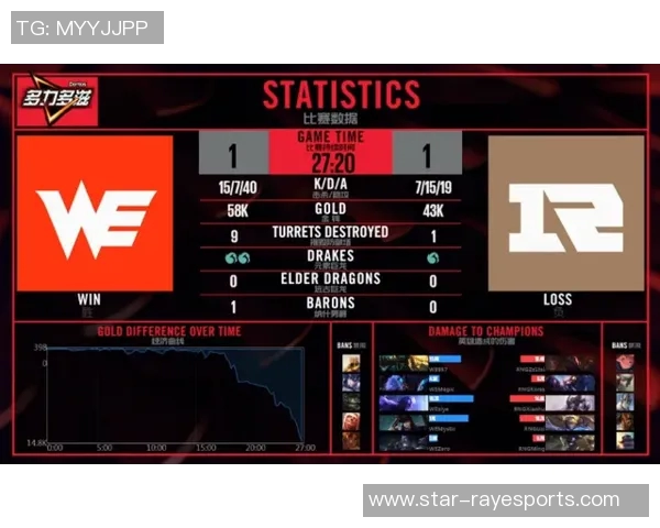 赛后复盘RNG与V5对决的战术分析与技术细节探讨实时数据