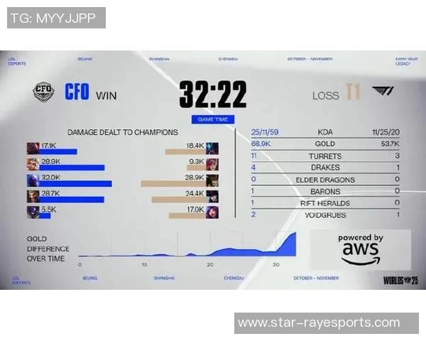 esports最新数据深度探讨杨敏在CSGO世界中的成长与挑战与成就之路