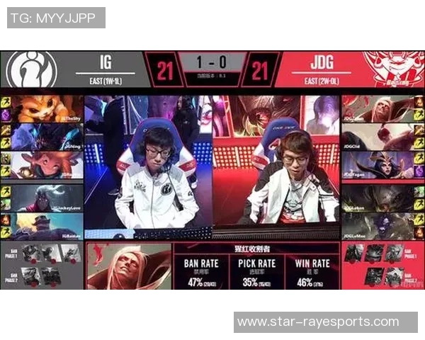 电竞新闻大师赛中IG团队协作表现分析与评价探讨